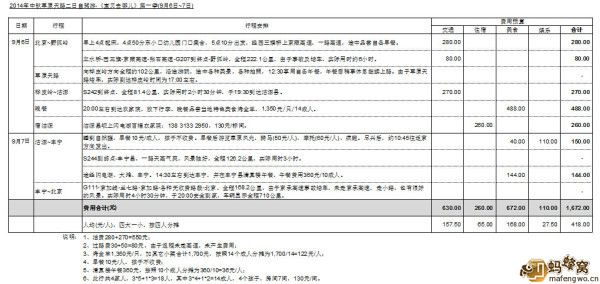豐寧壩上圖片
